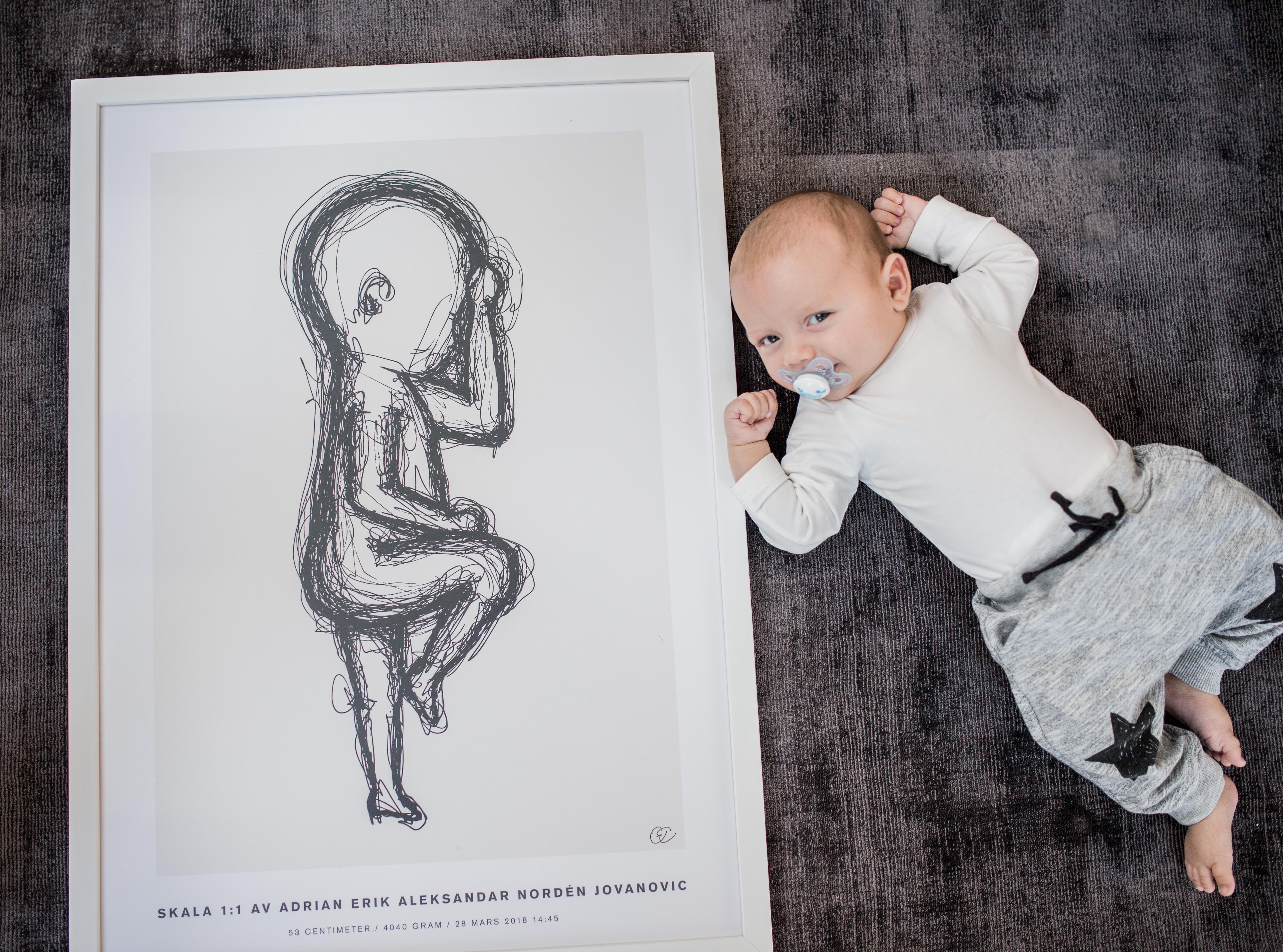 Personlig Födelsetavla – en fin inredningsdetalj av ditt barn